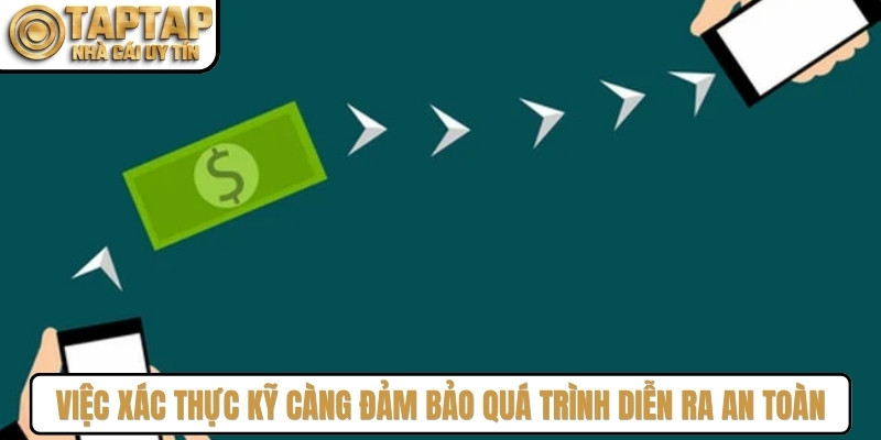 Việc xác thực kỹ càng đảm bảo quá trình nạp tiền diễn ra an toàn, tránh thất thoát